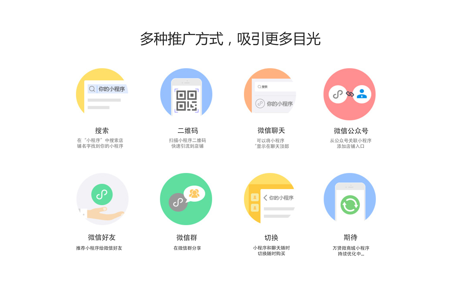 小程序運(yùn)營策略與關(guān)鍵環(huán)節(jié)解析